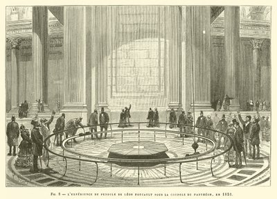 Das Pendel-Experiment von Leon Foucault unter der Kuppel des Pantheon, 1851 von French School